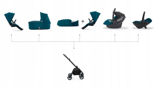 RECARO SADENA Wózek spacerowy spacerówka + gondola