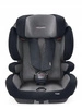 RECARO TIAN CORE Performance Black FOTELIK SAMOCHODOWY 9-36kg