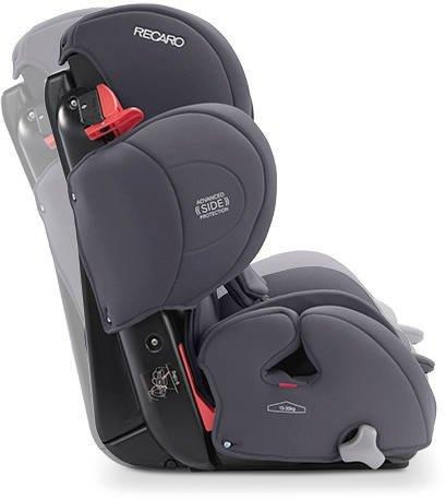 RECARO Young Sport Hero Deep Black fotelik samochodowy 9-36kg