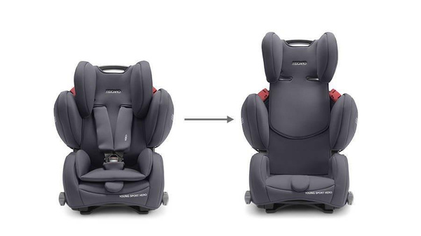 RECARO Young Sport Hero Deep Black fotelik samochodowy 9-36kg