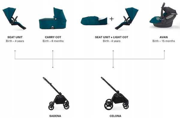 RECARO CELONA WÓZEK SPACEROWY RAMA PODWOZIE CZARNE