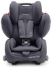 RECARO Young Sport Hero Very Berry fotelik samochodowy 9-36kg