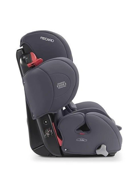 RECARO Young Sport Hero Very Berry fotelik samochodowy 9-36kg