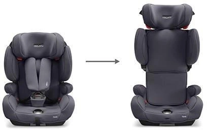 RECARO TIAN CORE Deep Black FOTELIK SAMOCHODOWY 9-36kg