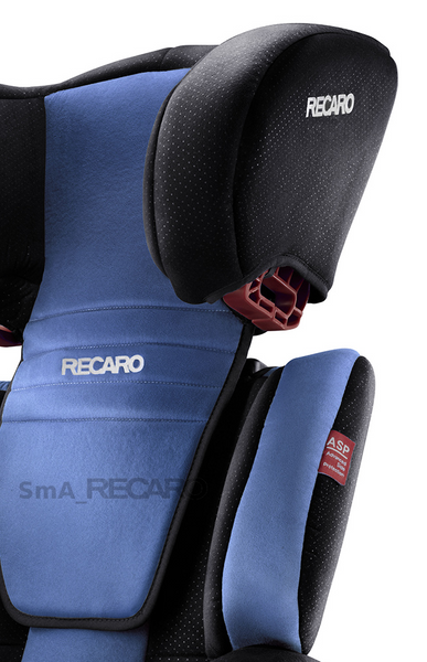 RECARO Milano Saphir fotelik samochodowy 15-36kg