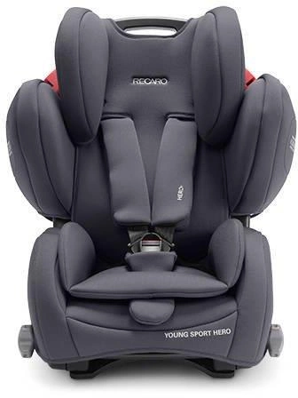RECARO Young Sport Hero Very Berry fotelik samochodowy 9-36kg